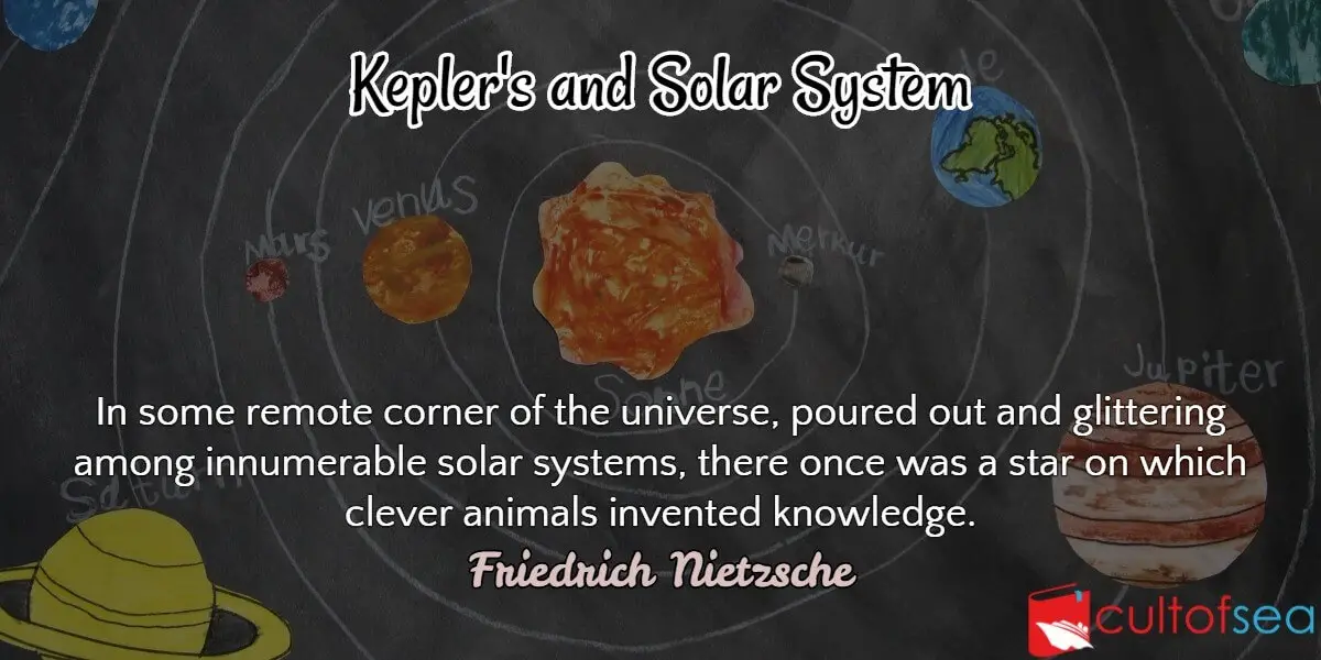 Solar system and Kepler’s law of Planetary Motion