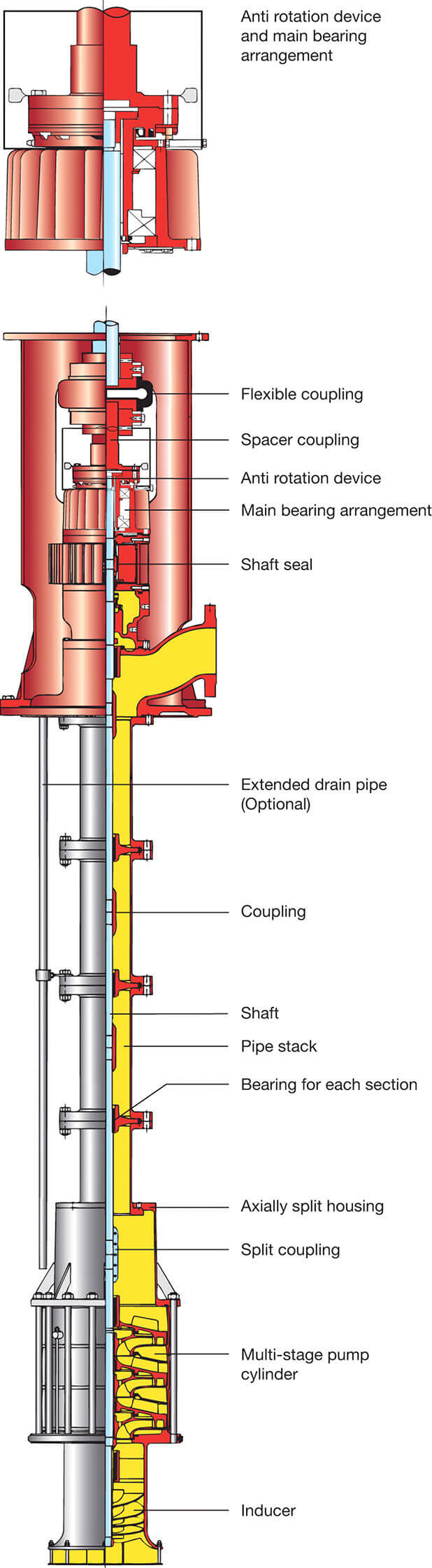 gas-tanker-types-tanks-re-liquefaction-and-cargo-handling-operations