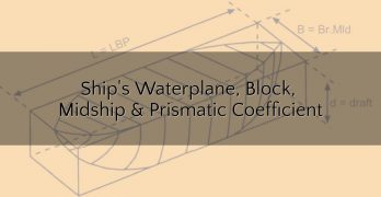 Ship's Waterplane, Block, Midship and Prismatic Coefficient